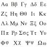 Greek Alphabet